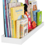 PHILLY Floating Shelves Wall Bookshelf and Nursery Decor – 31.5” Length – Set of 2 – White - Wallniture